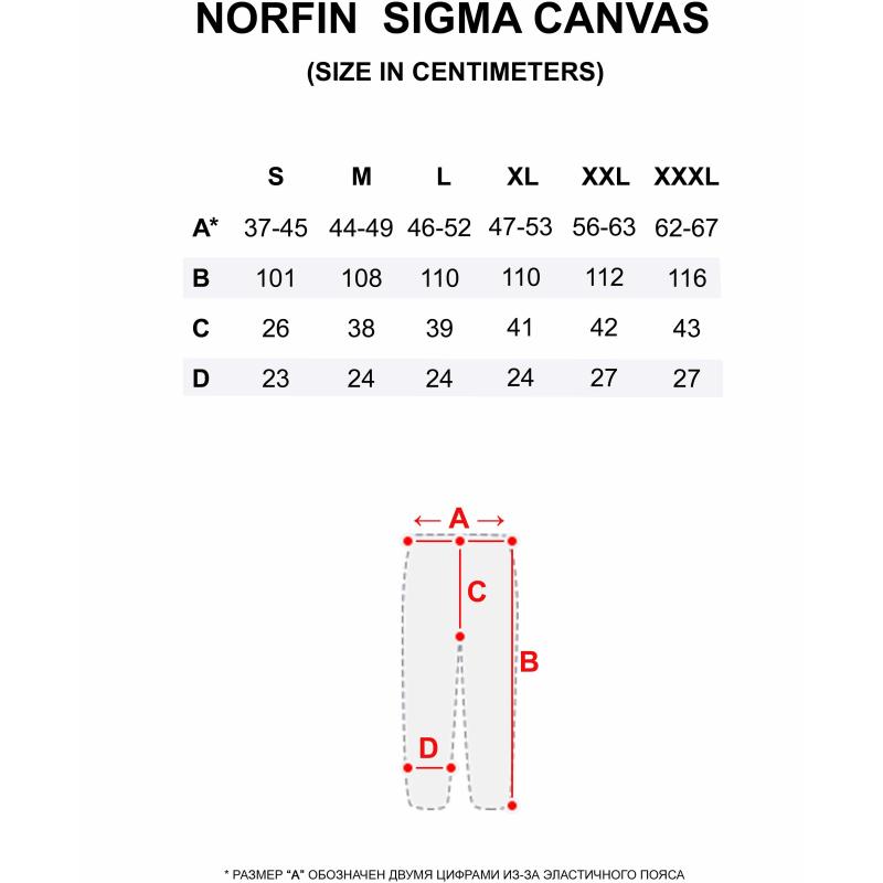 Norfin pants SIGMA CANVAS XL