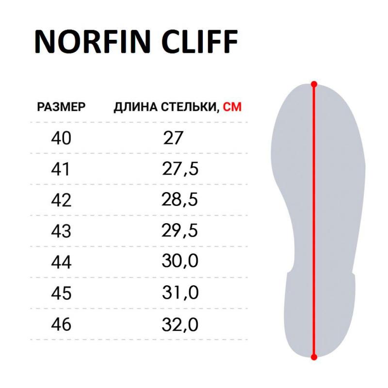 Norfin wading boots CLIFF 41
